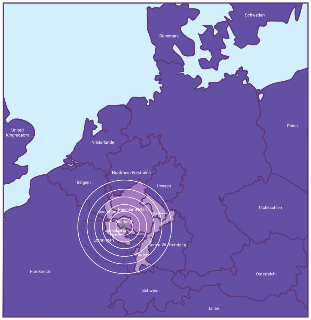 Hauptarbeitsgebiet der EuKo GmbH